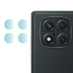 xiaomi-redmi-note-14-pro-5g-folie-na-skla-cocek-fotoaparatu.jpg